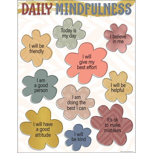 CHART: WONDERFULLY WILD DAILY MINDFULNESS
