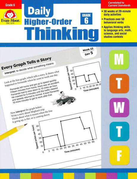 DAILY HIGHER-ORDER THINKING GRADE 6