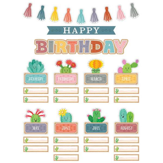 MINI BULLETIN BOARD: HAPPY CACTUS CREW HAPPY BIRTHDAY