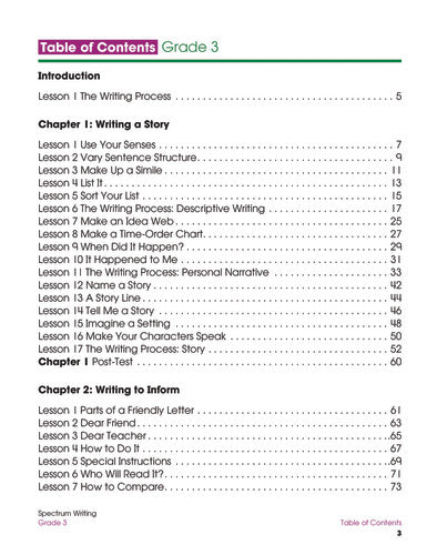 SPECTRUM COMMON CORE WRITING GRADE 3