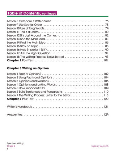 SPECTRUM COMMON CORE WRITING GRADE 3