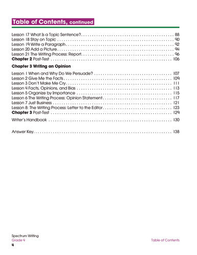 SPECTRUM COMMON CORE WRITING GRADE 4