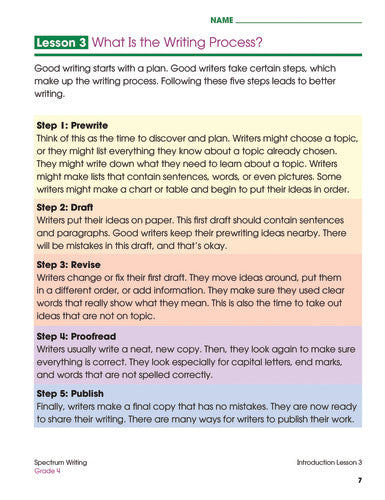 SPECTRUM COMMON CORE WRITING GRADE 4