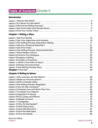 SPECTRUM COMMON CORE WRITING GRADE 4