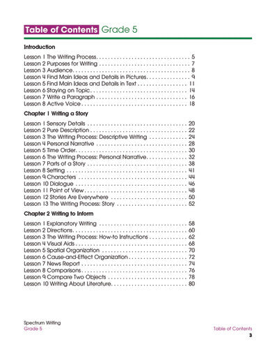 SPECTRUM COMMON CORE WRITING GRADE 5