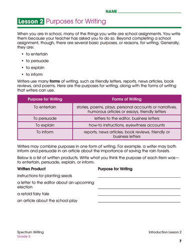 SPECTRUM COMMON CORE WRITING GRADE 5