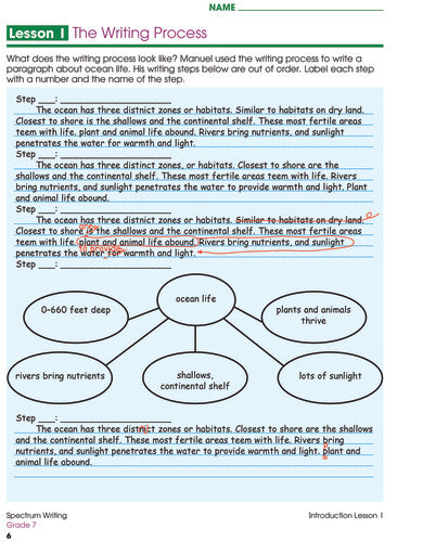 SPECTRUM COMMON CORE WRITING GRADE 7