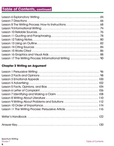 SPECTRUM COMMON CORE WRITING GRADE 7