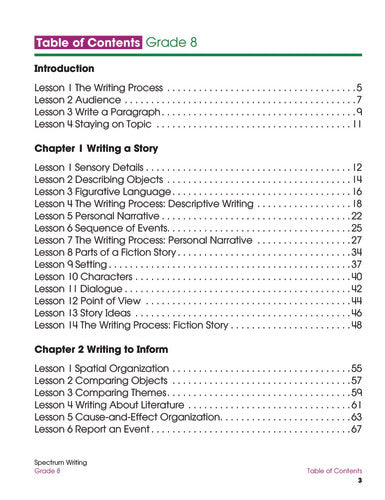 SPECTRUM COMMON CORE WRITING GRADE 8