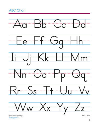 SPECTRUM COMMON CORE SPELLING GRADE K
