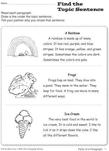PARAGRAPH WRITING GRADE 2-4 REVISED