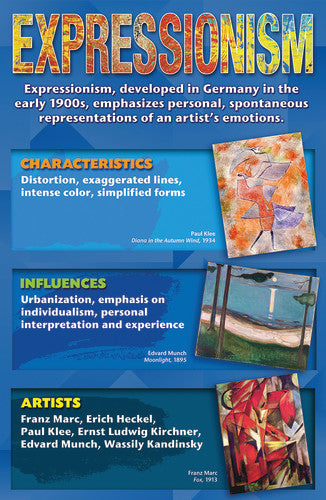 (SALE) BULLETIN BOARD SET: ART MOVEMENTS - STORIES ON CANVAS