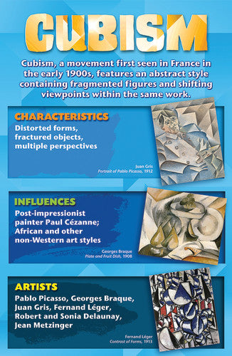 (SALE) BULLETIN BOARD SET: ART MOVEMENTS - STORIES ON CANVAS