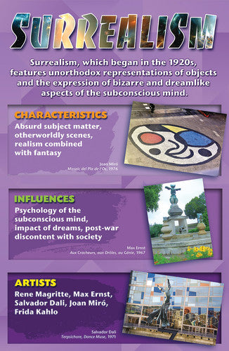 (SALE) BULLETIN BOARD SET: ART MOVEMENTS - STORIES ON CANVAS