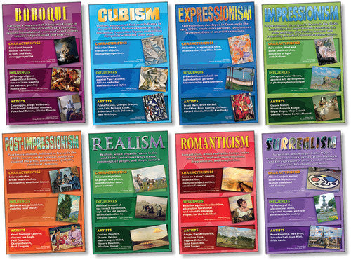 (SALE) BULLETIN BOARD SET: ART MOVEMENTS - STORIES ON CANVAS