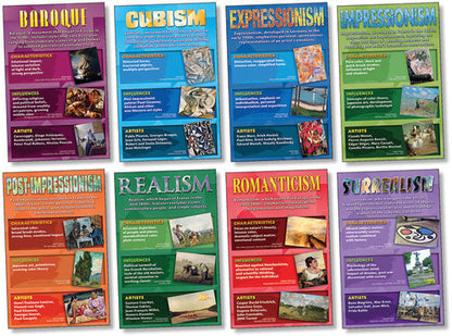(SALE) BULLETIN BOARD SET: ART MOVEMENTS - STORIES ON CANVAS