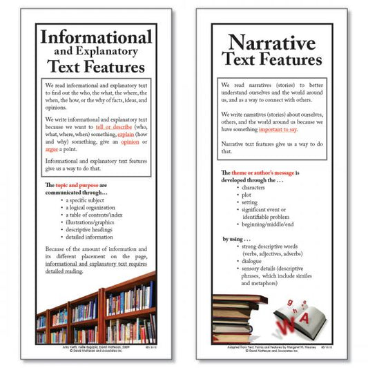 FLUENCY CARDS