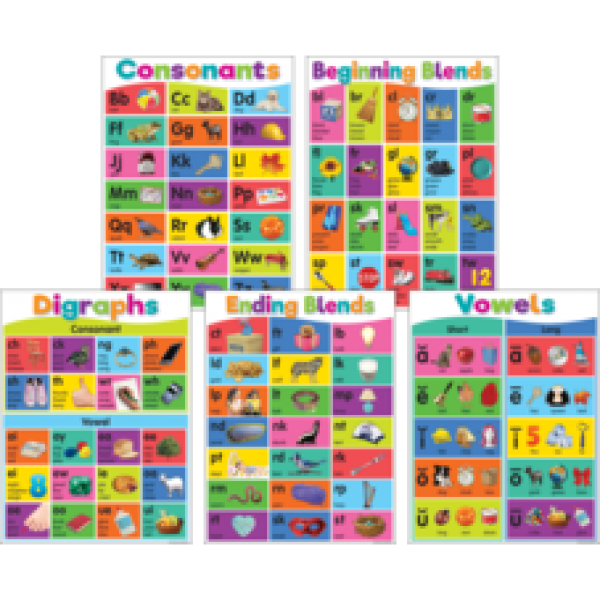 BULLETIN BOARD SET: COLORFUL PHONICS