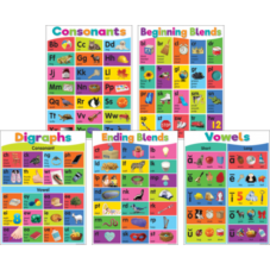 BULLETIN BOARD SET: COLORFUL PHONICS