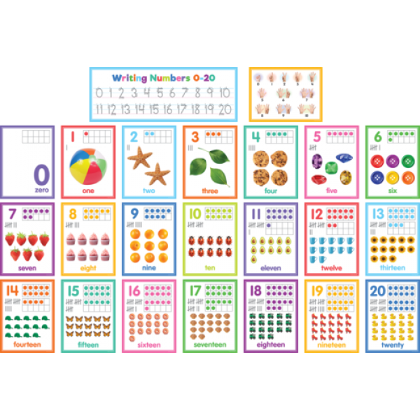 BULLETIN BOARD SET: COLORFUL NUMBERS 0-20