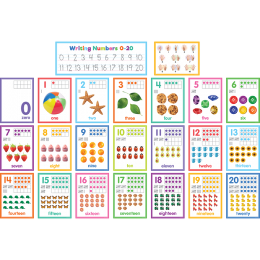 BULLETIN BOARD SET: COLORFUL NUMBERS 0-20