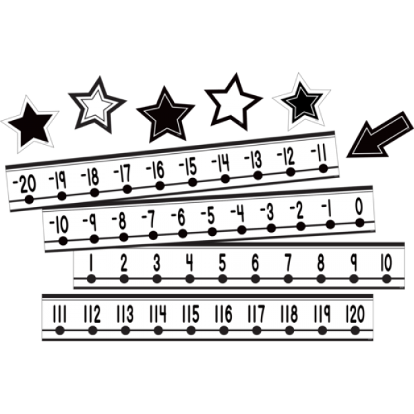 MINI BULLETIN BOARD: BLACK AND WHITE NUMBER LINE -20 TO +120