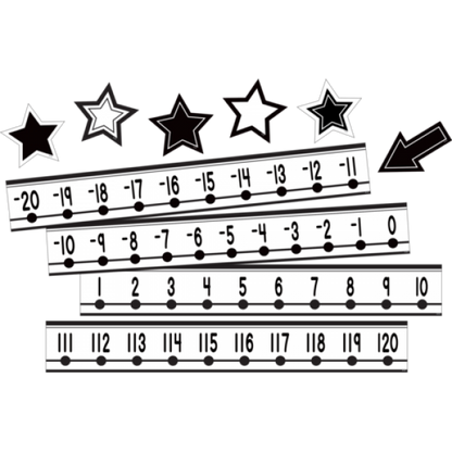 MINI BULLETIN BOARD: BLACK AND WHITE NUMBER LINE -20 TO +120