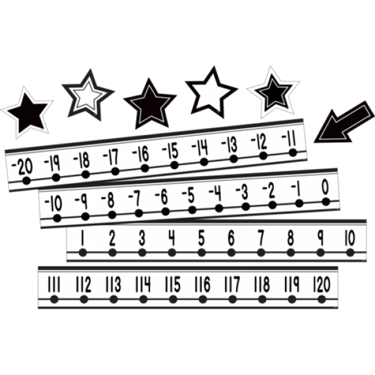 MINI BULLETIN BOARD: BLACK AND WHITE NUMBER LINE -20 TO +120