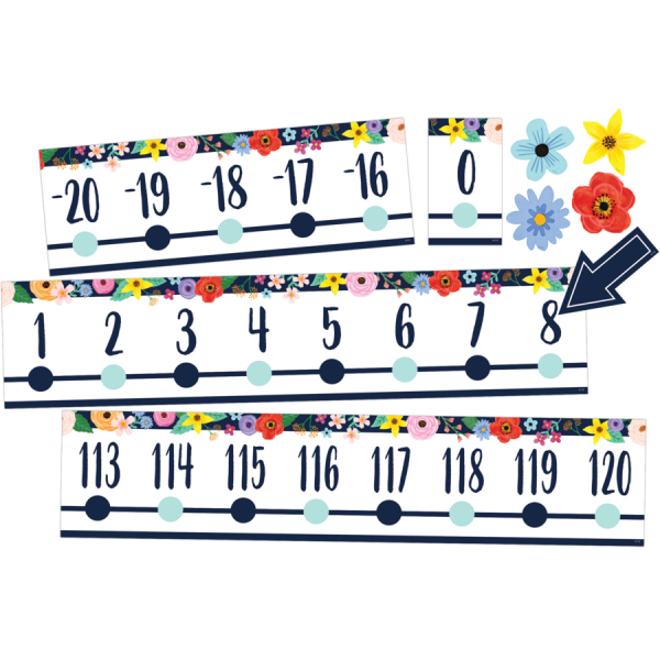 BULLETIN BOARD SET: WILDFLOWERS NUMBER LINE -20 TO +120