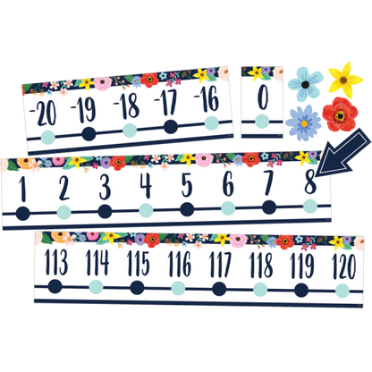 BULLETIN BOARD SET: WILDFLOWERS NUMBER LINE -20 TO +120