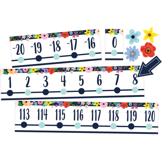 BULLETIN BOARD SET: WILDFLOWERS NUMBER LINE -20 TO +120