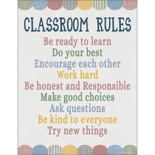 CHART: CLASSROOM COTTAGE CLASSROOM RULES