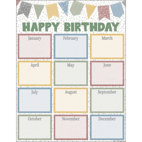 CHART: CLASSROOM COTTAGE HAPPY BIRTHDAY