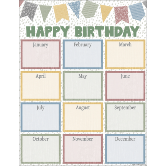 CHART: CLASSROOM COTTAGE HAPPY BIRTHDAY