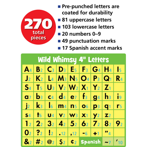 LETTERS: WILD WHIMSY COMBO PACK 4"