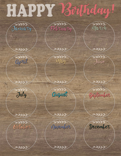 (SALE) (D) CHART: HAPPY BIRTHDAY HOME SWEET CLASSROOM