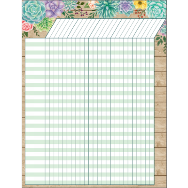 (SALE) (D) CHART: RUSTIC BLOOM INCENTIVE