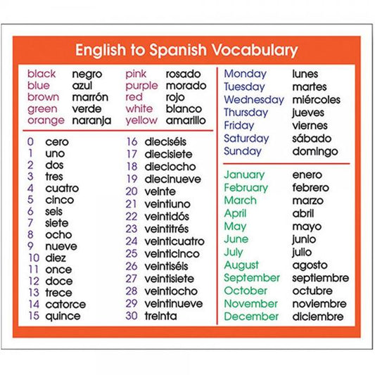 ADHESIVE DESK PROMPTS: ENGLISH TO SPANISH VOCABULARY