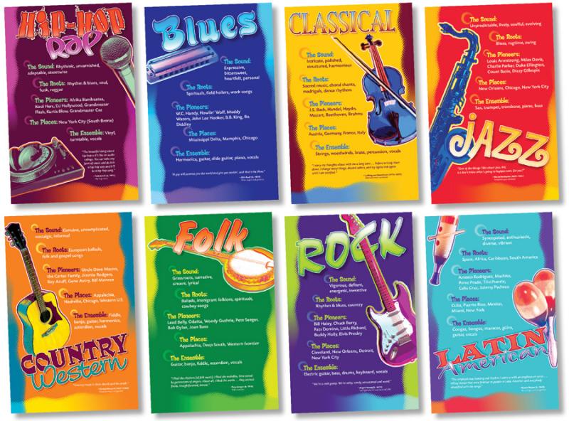 (SALE) BULLETIN BOARD SET: MUSIC GENRES