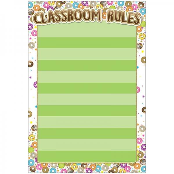 (SALE) SMART POLY CHART: CLASS RULES DONUTFETTI