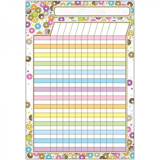 (SALE) SMART POLY CHART: INCENTIVE DONUTFETTI