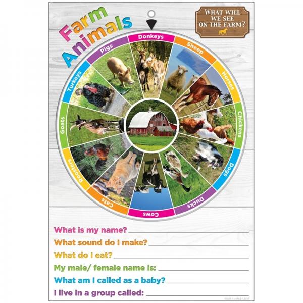 (SALE) (D)SMART WHEEL POLY CHART: FARM ANIMALS