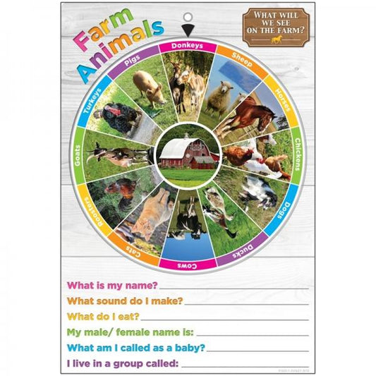(SALE) (D)SMART WHEEL POLY CHART: FARM ANIMALS