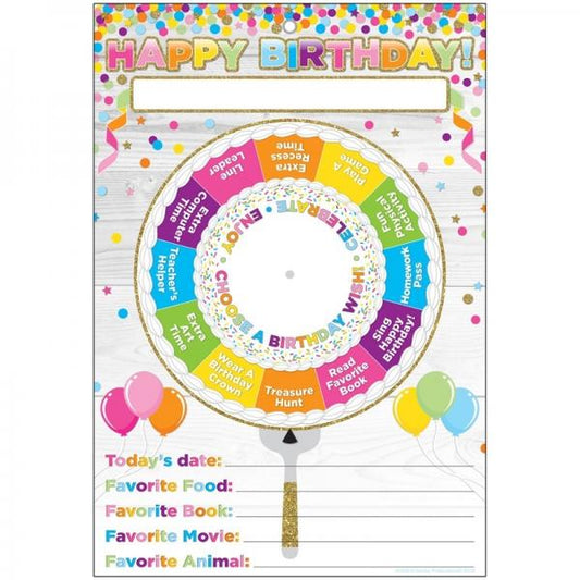 (SALE) (D)SMART WHEEL POLY CHART: HAPPY BIRTHDAY
