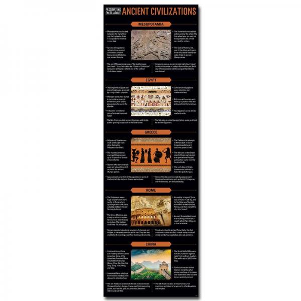 (SALE) WHITEBOARD TOPPER: ANCIENT CIVILIZATIONS