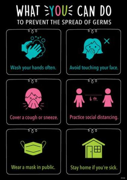 (SALE)POSTER: WHAT YOU CAN DO TO PREVENT THE SPREAD OF GERMS