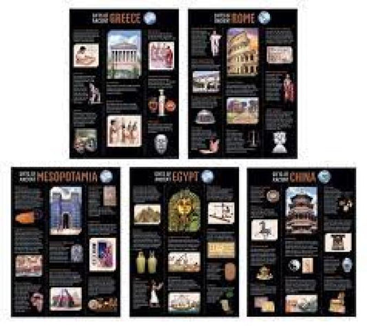 (SALE) POSTER SET: ANCIENT CIVILIZATIONS