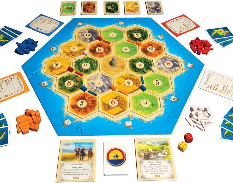 CATAN