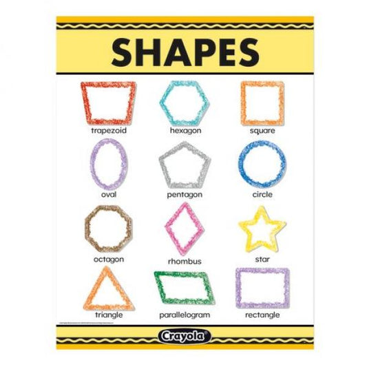 CHART: CRAYOLA SHAPES