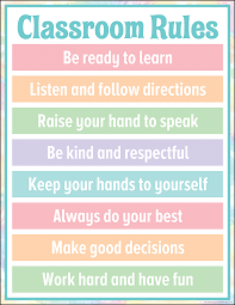 CHART: PASTEL POP CLASSROOM RULES